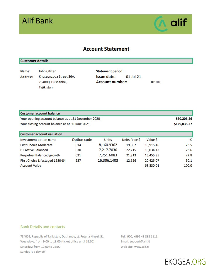Tadjikistan Alif Bank excel pdf
